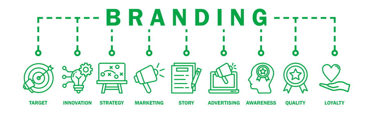 Your Brand Is What Other People Say About You When You’re Not in the Room